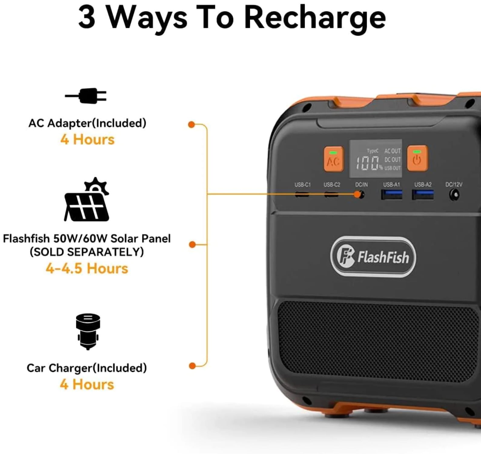 Flashfish Portable Power Station, 98Wh 26400mAh Lithium Battery
