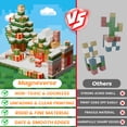 thumbnail image 4 of Christmas Magnetic Building Blocks Set 150 PCS, Green STEM Toys for Kids Ages 3-14, Holiday-Themed Building Cubes for Boys & Girls, Festive Santa/Snowman/Christmas Tree Blocks, 4 of 9