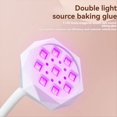 thumbnail image 2 of Lámpara de Uñas Inalámbrica LED UV, Secador de Uñas Recargable con Detección Automática, Control Táctil, Secado Rápido, Lámpara Flexible de 360°., 2 of 6