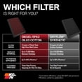 thumbnail image 5 of K&N Diesel Dryflow Engine Air Filter, 33-5005HBK, 5 of 13