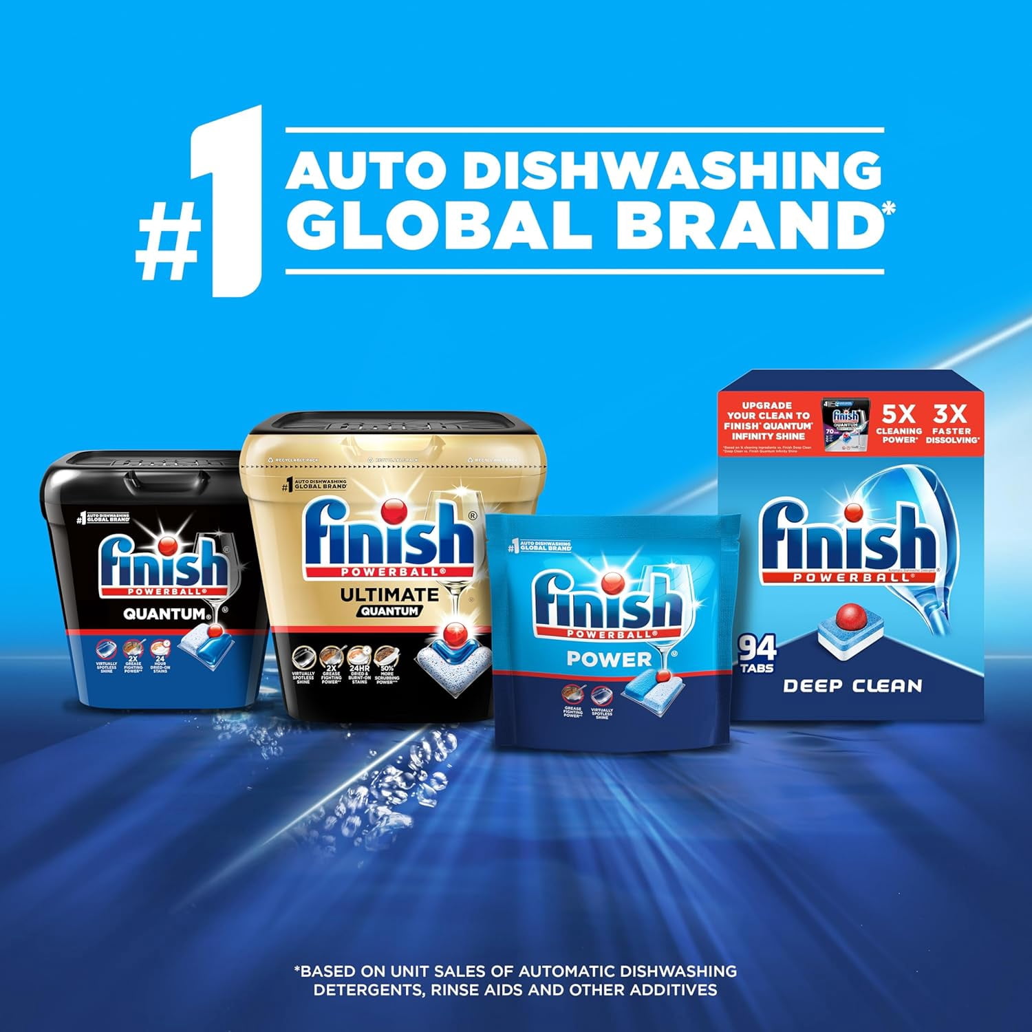 Finish - All in 1 - Dishwasher Detergent - Powerball - Dishwashing Tablets - Dish Tabs - Fresh Scent, 94 Count (Pack of 1) - Packaging May Vary