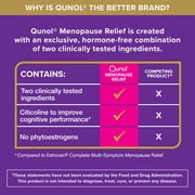 Qunol Menopause Relief Capsules 60ct