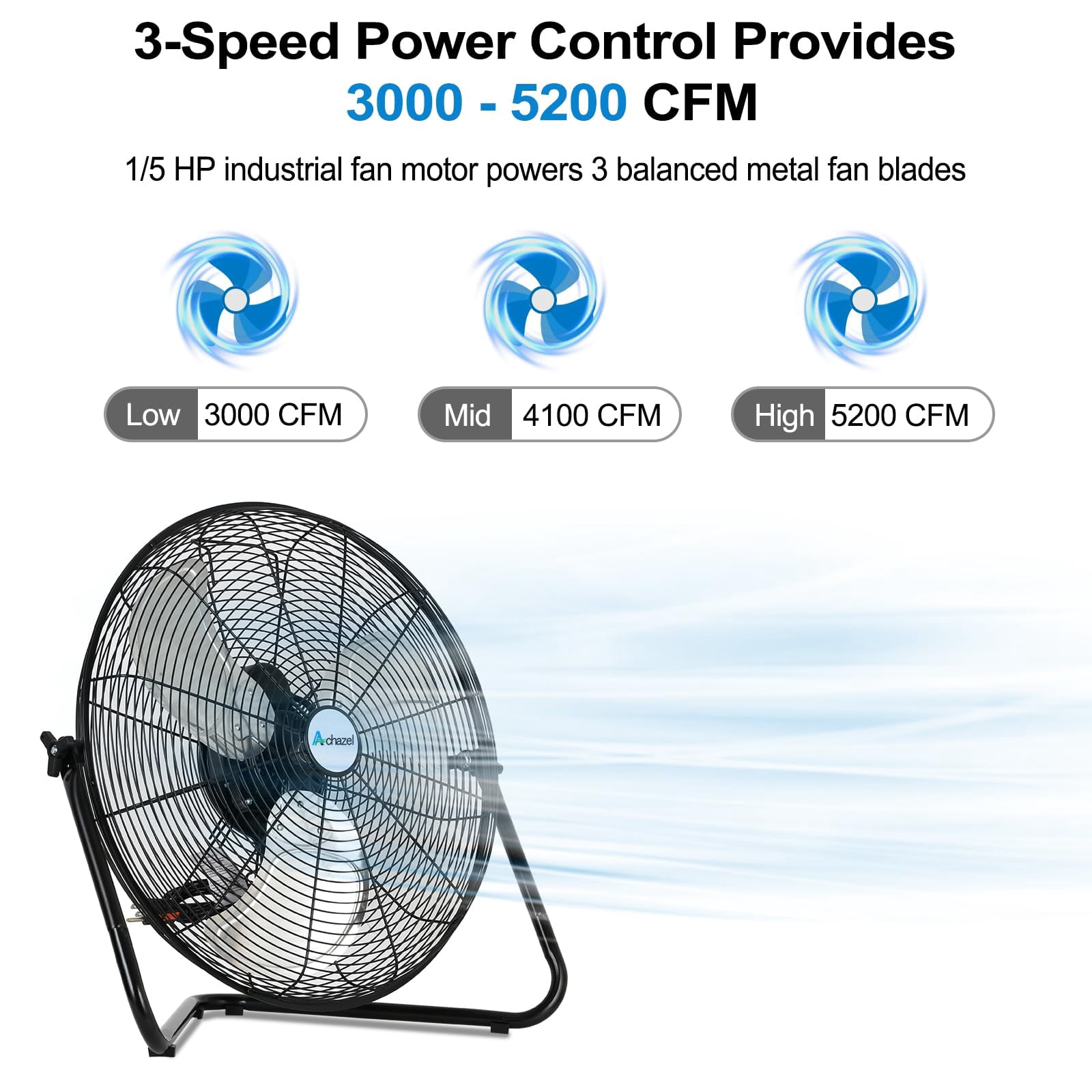 Achazel 20" High Velocity Floor Fan 3-Speed 5200 CFM Industrial Shop Fan Heavy Duty Metal with Wall Mount System for Garage Workshop Commercial Use