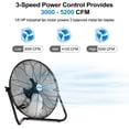 thumbnail image 4 of Achazel 20" High Velocity Floor Fan 3-Speed 5200 CFM Industrial Shop Fan Heavy Duty Metal with Wall Mount System for Garage Workshop Commercial Use, 4 of 9