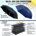thumbnail image 3 of Beach Umbrella with Clamp, 360 ° Adjustable UPF50+ Umbrellas for Beach Chair(Chair Not Included), 3 of 10