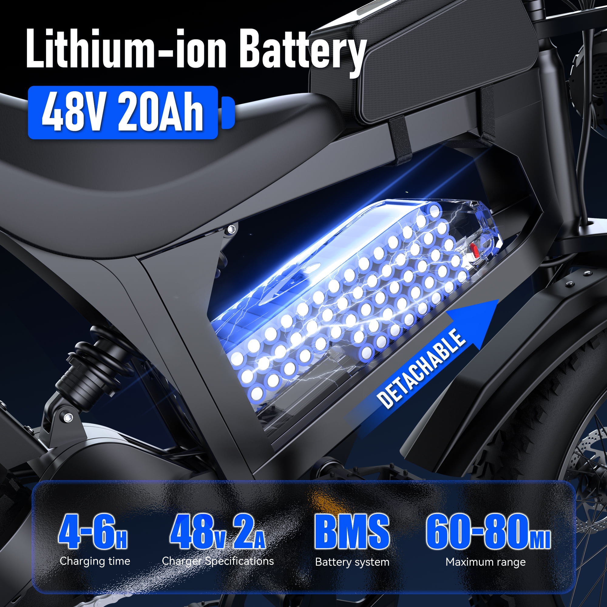 ZorixBike R8 Electric Bike for Adults, 1500W Brushless Motor Ebike, 20"x 4" Fat Tire Electric Bicycle, 48V E Mountain Bike UL2849