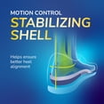 thumbnail image 6 of Dr. Scholl's Flat Feet Insoles for Men - 1 Pair, 6 of 9