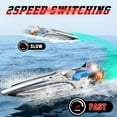 thumbnail image 6 of Remote Control Boat, 15KM/H Fast RC Boat with 2 Rechargeable Batteries, Pool Toys Water Toys for Boys & Girls, 6 of 7