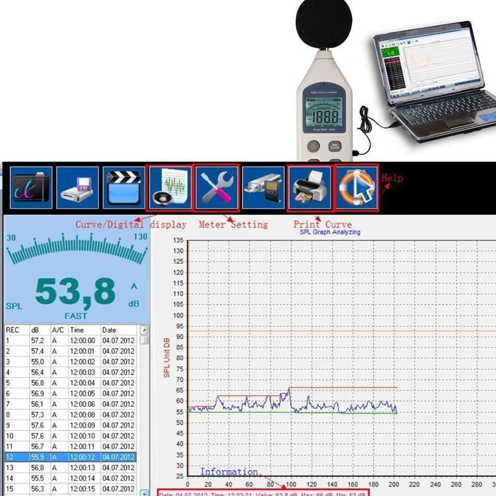 Buy Digital Sound Level Noise Meter Decibel Detector Audio Measurement Tool Online at Lowest