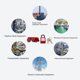 thumbnail image 5 of Circuit Breaker Lock Set Aluminum Alloy Anti Corrosion Electrical Safety Lockout Kit with 38mm Nylon Padlock, 5 of 5