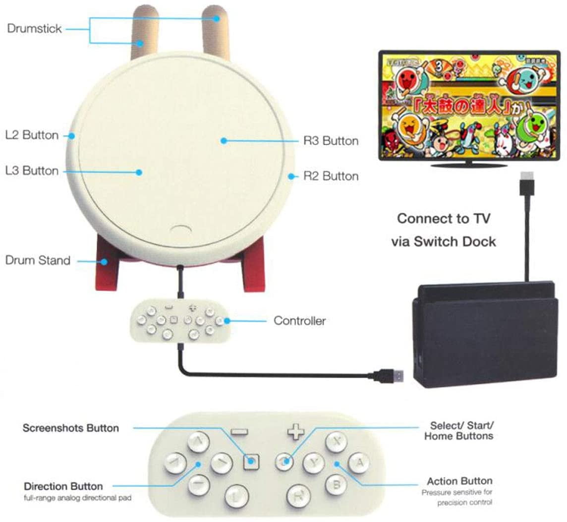 taiko no tatsujin switch controls