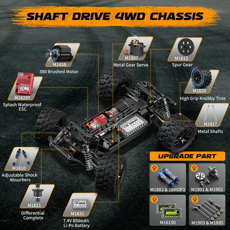 HAIBOXING 1:18 Remote Control Truck 18859 - Fast RC Car for Adults