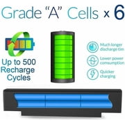 Battery 633805-001 for HP ProBook 4540S 4530S 4440S 4430S 4540 4540S 6460B FAST