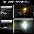 thumbnail image 6 of CHUSYYRAY White HID 6000K Automotive Bulb fits Acura MDX 2 Pack, 6 of 10