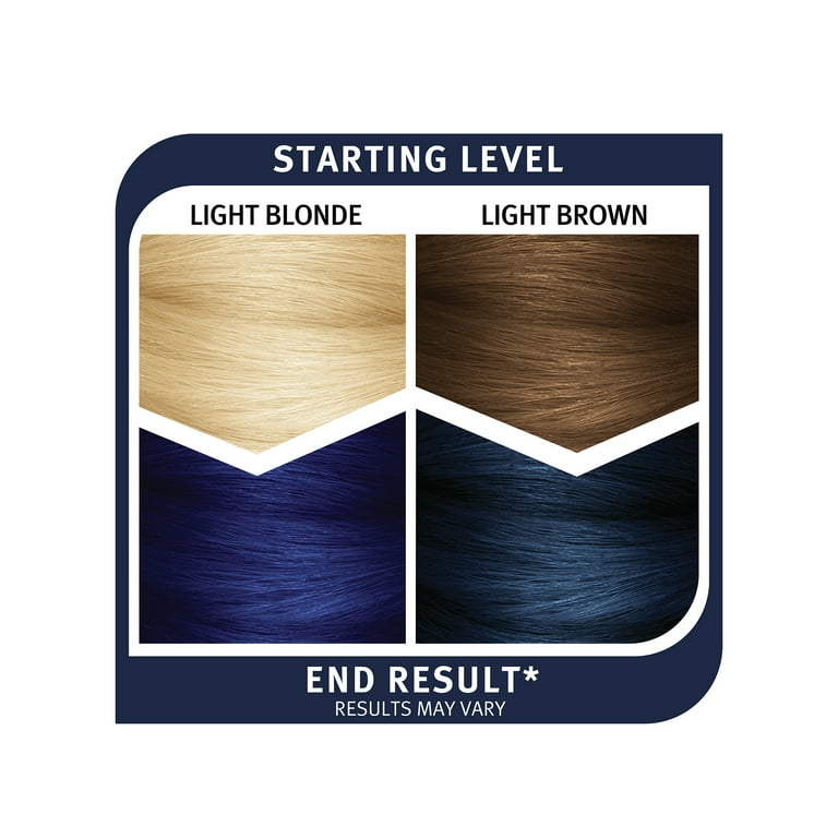 Splat Midnight Kit (Midnight Azure) – Blue Semi-Permanent Hair Dye