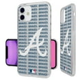 thumbnail image 3 of Atlanta Braves Text Backdrop Clear iPhone Case, 3 of 7