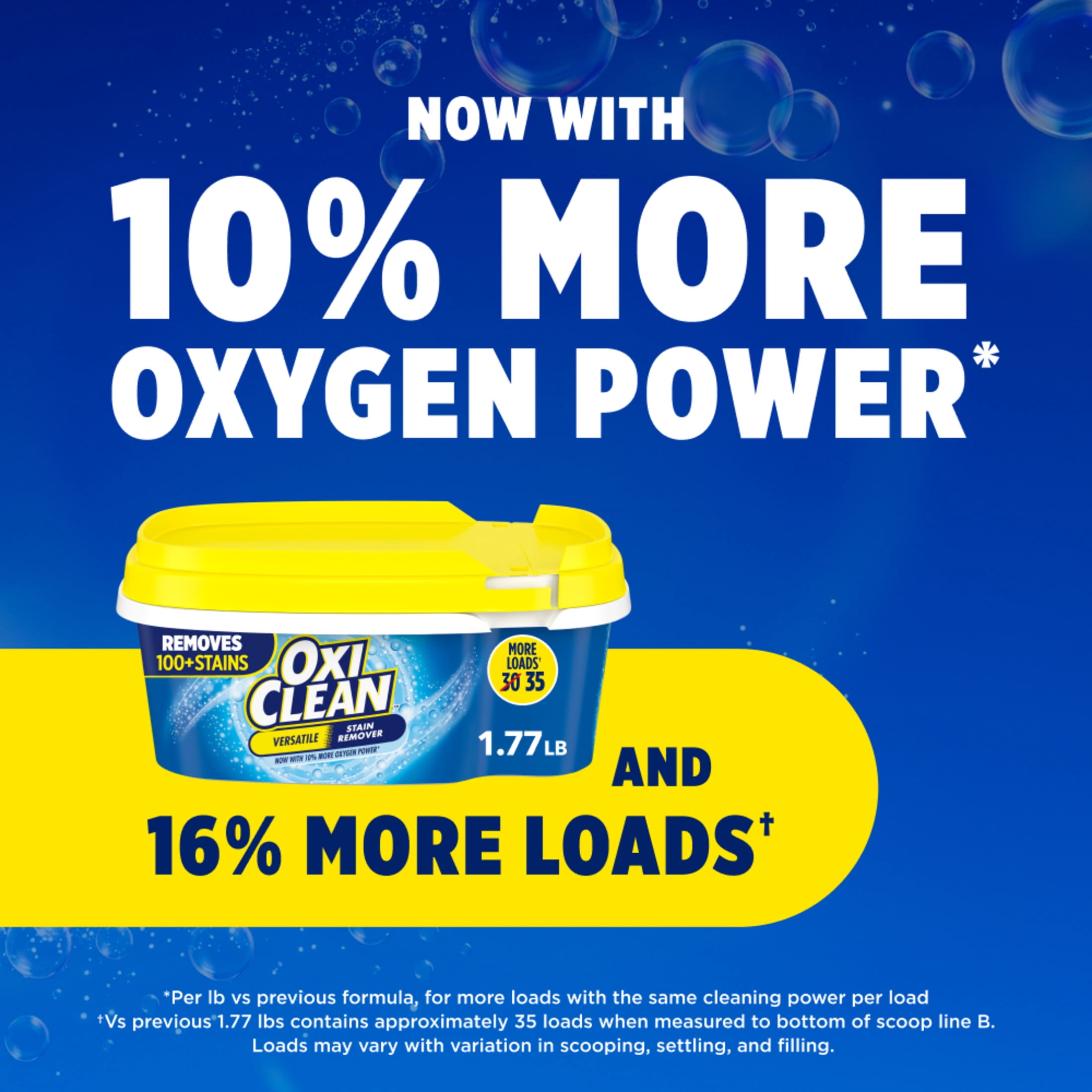 OxiClean Versatile Stain Remover Powder for Around the Home and Laundry, 1.77 lb