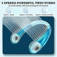 thumbnail image 3 of Ventilador de cuello portátil, recargable por USB, sin aspas, con flujo de aire de 360° y 3 velocidades, mini ventilador manos libres para viajes, hogar y oficina., 3 of 5