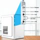 thumbnail image 3 of Gabinete ACTECK PERFORMANCE II Mircro ATX Mini Torre Fuente 500w Panel Metalico USB Blanco AC-940047, 3 of 6