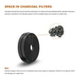 thumbnail image 2 of Empava 1 Set of 2 Charcoal Filters for Range Hood Model# 30RH03, 36RH04, 30RH05, 30RH06, 30RH07, 36RH09, 36RH10, 2 of 7