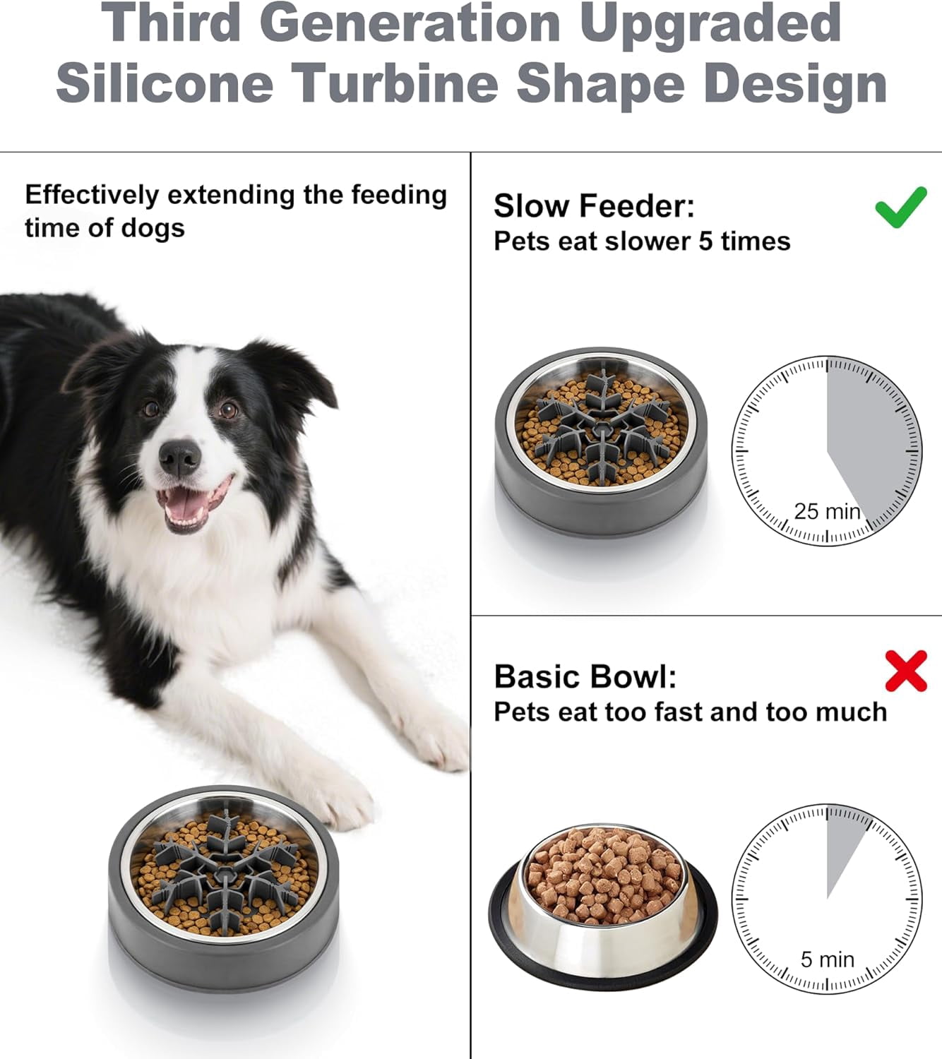 Slow Feeder Insert for Dog Bowl,  100% Food-Grade Silicone Slow Feeder Insert Fits Large Medium Small Size Dogs, Compatible with Regular & Elevated Bowls, Helps Prevent Digestive Issues, Gray