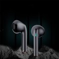 thumbnail image 4 of Hesxuno Bluetooth Headphones Wireless Earbuds Bluetooth In Ear Light-Weight Headphones Built-in Microphone Immersive Premium Sound With Charging Case Headphones for School, 4 of 6