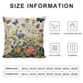 thumbnail image 5 of Nawypu  Colorful Flowers Dragonfly Butterfly Throw Pillow Covers Spring Flower Holiday Cushion Case Decoration for Sofa Couch, 5 of 5