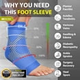 thumbnail image 4 of Plantar Fascitis Socks compression Socks Toeless Ankle Swelling Relief Foot Sleeve compression Support Ankle Splint for Plantar compression Sleeve for Foot socks for Neuropathy Relief Blue L, 4 of 4