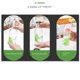 thumbnail image 4 of 18PCS Green Beans Bottle Cleaning Sponge Kitchen Cup Clean Brush, 4 of 5