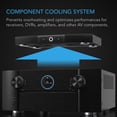 thumbnail image 2 of Sistema de ventilador AC Infinity AIRCOM S6 para componentes AV, 2 of 7