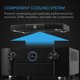 thumbnail image 2 of Sistema de ventilador AC Infinity AIRCOM S6 para componentes AV, 2 of 7
