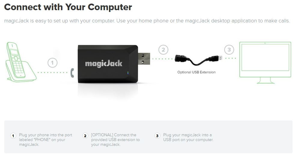 Magic jack renewal code keygen idm Magic jack renewal code keygen idm