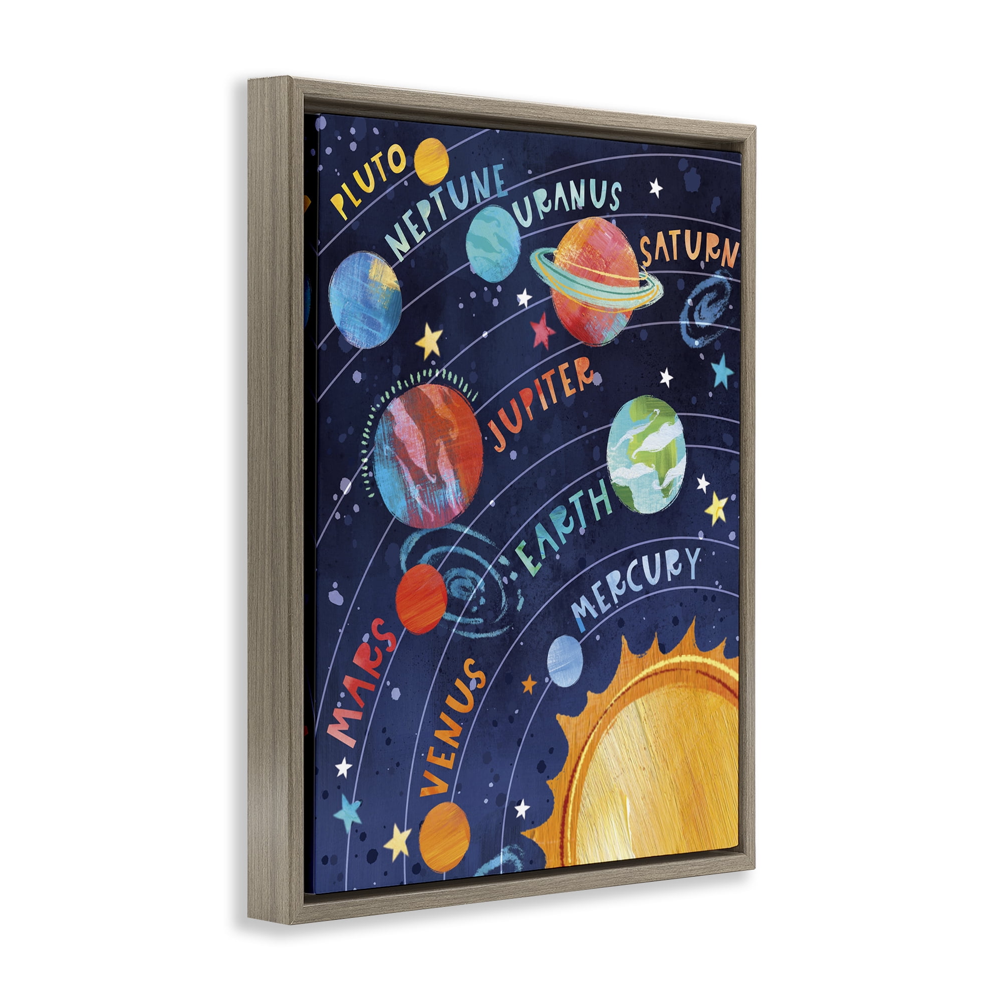 Stupell Industries Educational Solar System Novelty Painting Brown Floater Framed Art Print Wall Art, 25 x 31