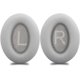 thumbnail image 1 of Replacemen Ear Cushions for Bose Quiet Comfort 35 Soft Protein Leather Replacement Ear Pad for Bose QC 35/25 / 15 QC2 / Ae2 / Ae2i / Ae2W / Sound Link, 1 of 5