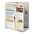 thumbnail image 6 of Family Law Legal Planning Kit – DIY Legal Forms Set: Last Will & Testament + Living Will + Health Care Proxy + Financial POA | + 2 Laminated Quick Reference Guides – Step-by-Step Forms | by Cramchart, 6 of 11
