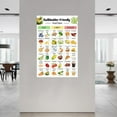 thumbnail image 2 of Gallbladder Diet Chart Poster Gallstones Food List Wall Art Canvas for Bedroom Living Room Decor, 2 of 4