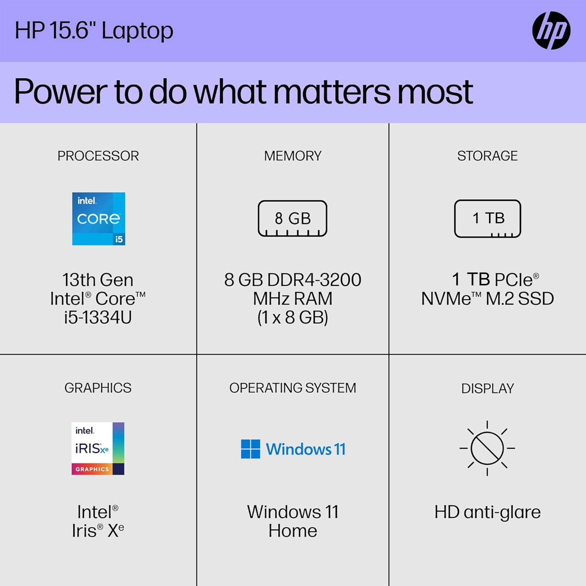 HP Laptop 15.6" HD,Intel Core i5-1334U,8GB RAM,1TB SSD,Intel Iris Xe Graphics,Win 11 Home,Silver