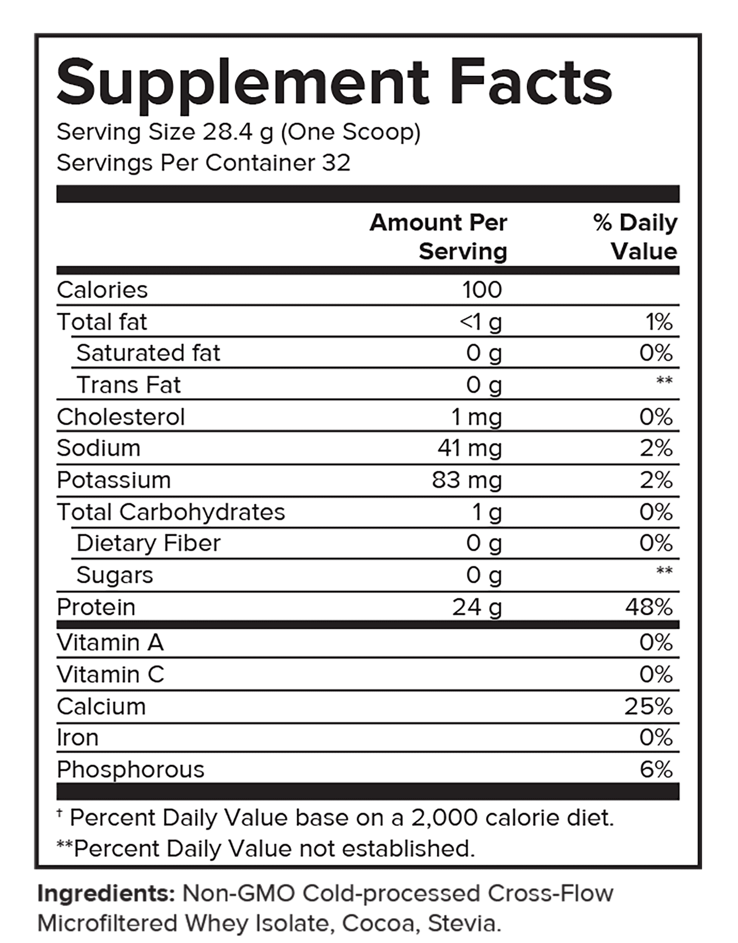 Portions Master Whey Protein Powder Supplement - Chocolate - 2 lbs