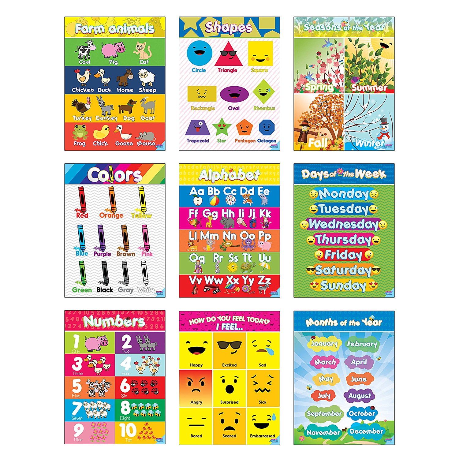 Educational Preschool Posters for Toddlers and Kids Perfect for
