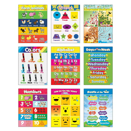Educational Preschool Posters for Toddlers and Kids Perfect for Children Preschool & Kindergarten (Best Toys For Preschool Classroom)
