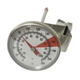 thumbnail image 4 of Rongfmy Coffee Milk Thermometer Kitchen Thermometer for Baking Frothing Milk Cooking, 4 of 9