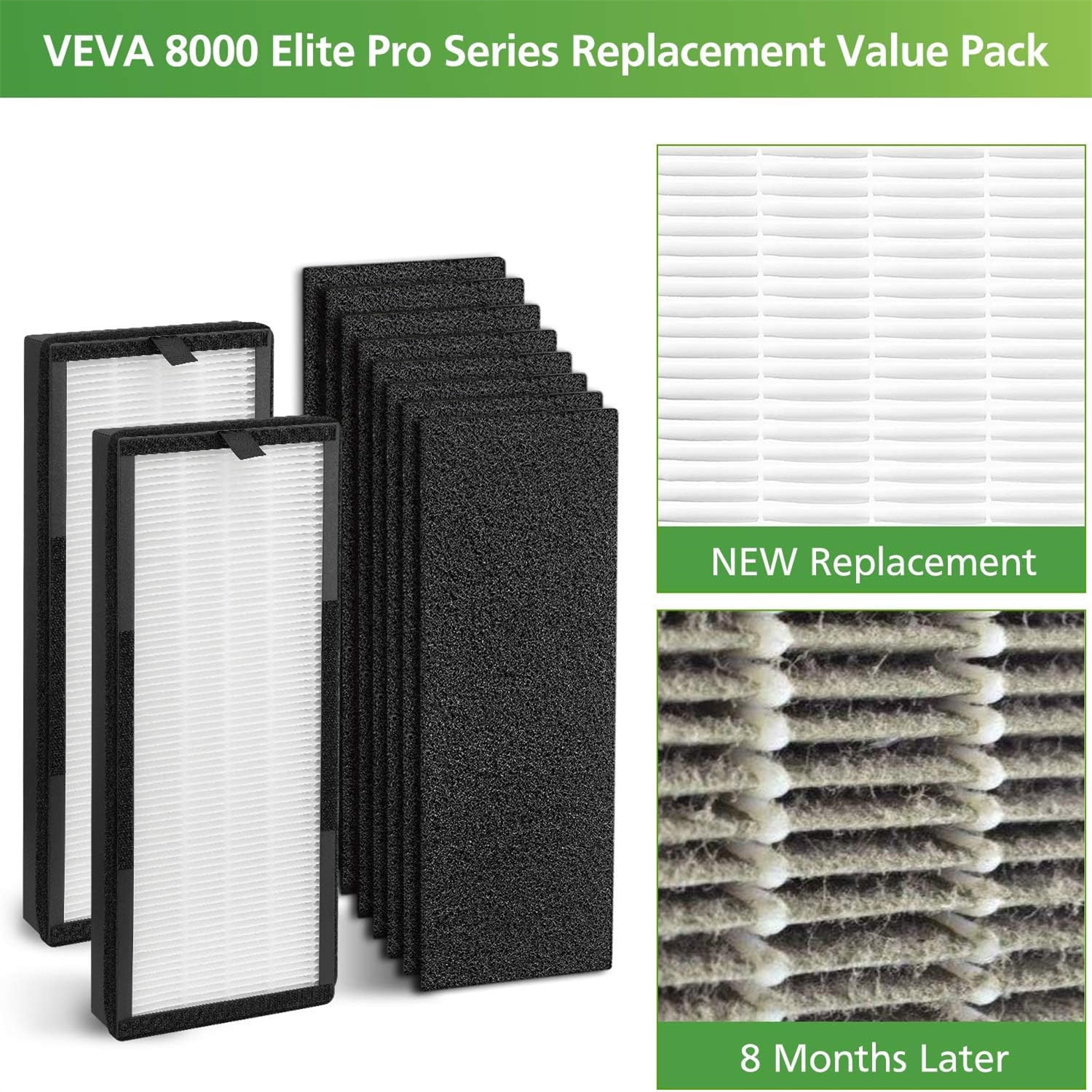 True HEPA Replacement Filters for VEVA 8000 Elite Pro Series Air