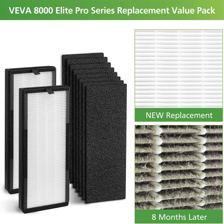 LV-PUR131 Replacement Filter 2 HEPA Filters & 2 Activated Carbon Pre Filters,com