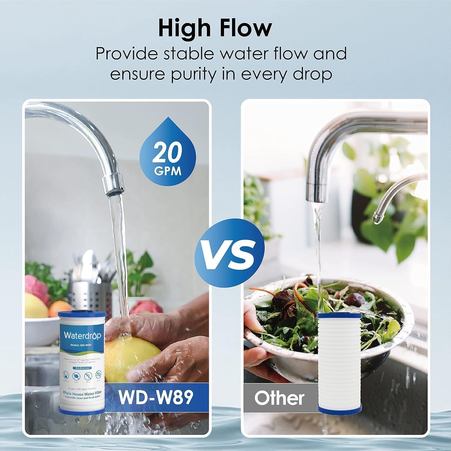 Waterdrop AP810 Whole House Water Filter, Replacement for AP810, AP801, AP811, WHKF-DWHBB, 5 Micron, 10" x 4.5", Well & Tap Water Filter, Pack of 3