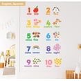 thumbnail image 2 of Decowall Ds-2020Es Números Español + Inglés Vinilos Decorativos De Pared Adhesivos Despegables Y Pegables Adhesivos De Pared Removibles Para Niños Guardería Dormitorio Sala De Estar, 2 of 5