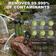 thumbnail image 5 of Purewell Portable Water Filter Pump, 0.01 Micron Outdoor Camping Filtration System for Hiking and Emergency Preparedness（green）, 5 of 7