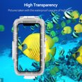 thumbnail image 3 of PULUZ PU9113W Diving Waterproof Phone Case Dust-Proof Shock-Proof Phone Housing, 3 of 8