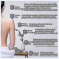 thumbnail image 5 of Terahertz Device Terahertz Blower Light Magnetic Healt Electric Heating Therapy Pain Relief Psiotherapy Plates, 5 of 5