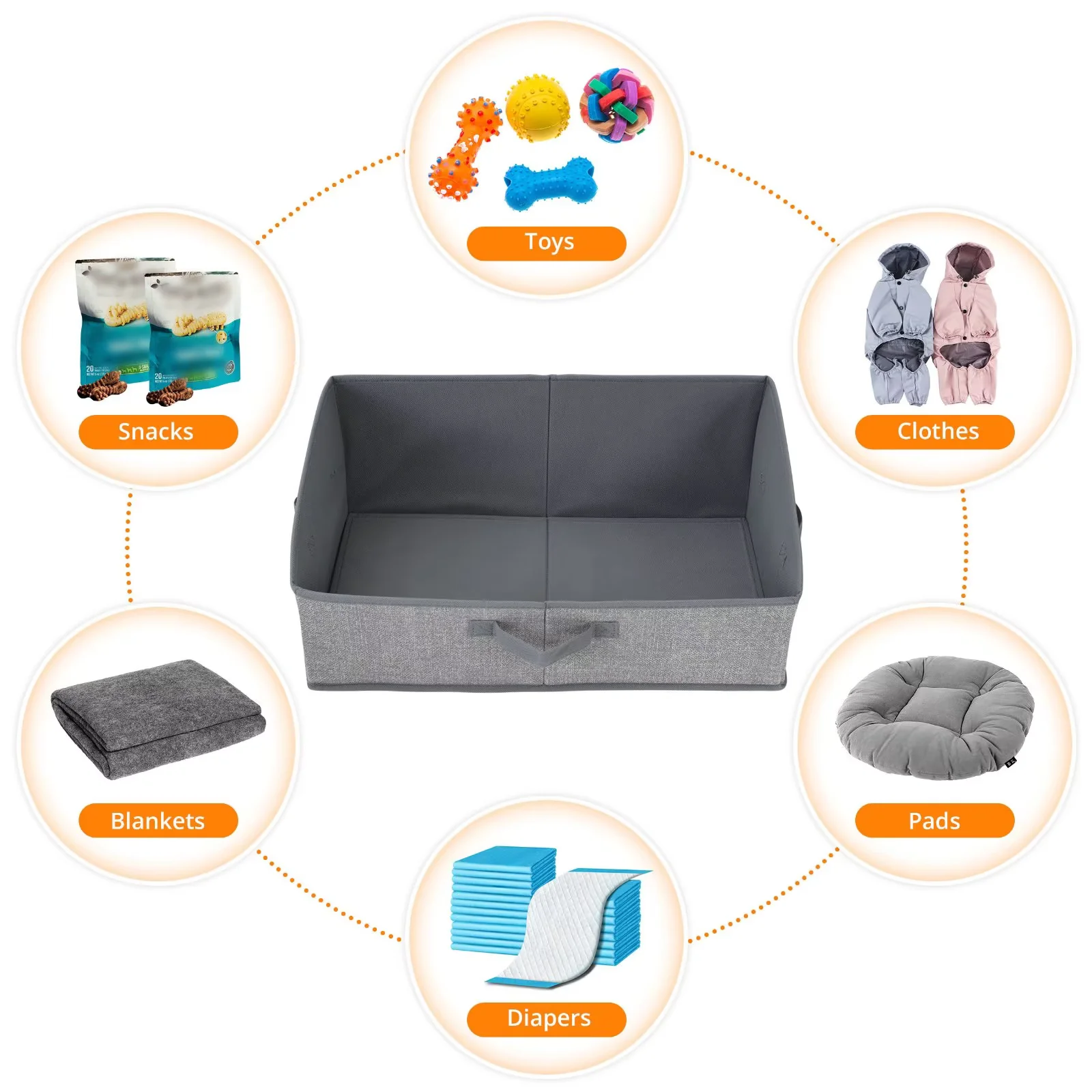 Jumpress 2 Pack Dog Toy Basket, Collapsible Dog Toy Bin with Handle, Fabric Trapezoid Dog Toy Box Storage for Pet Toys,Blankets,Clothes and Accessories (Gray)
