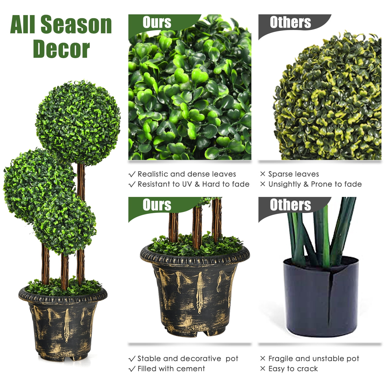 Topbuy 36” Artificial Topiary Three Ball Tree Decorative Trees Fake Greenery Plants Indoor&Outdoor